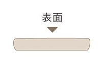 形状