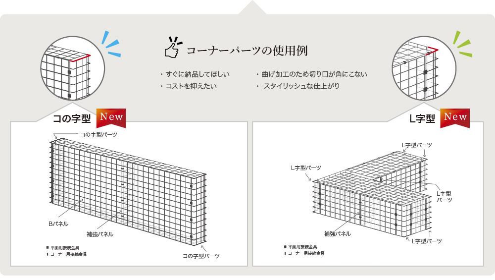 外構】ガビオンの費用相場を解説！DIYで費用を抑える方法とは？ | 世田谷区・目黒区・大田区・杉並区の外構エクステリア＆ガーデン  デザイン専門｜PLATZ