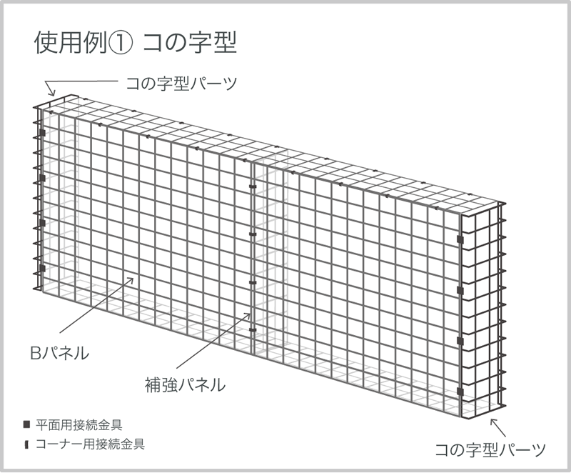 おしゃガビオン使用例１コの字型